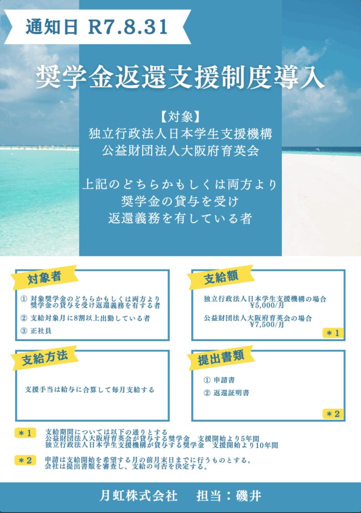 奨学金返還支援制度導入のお知らせ